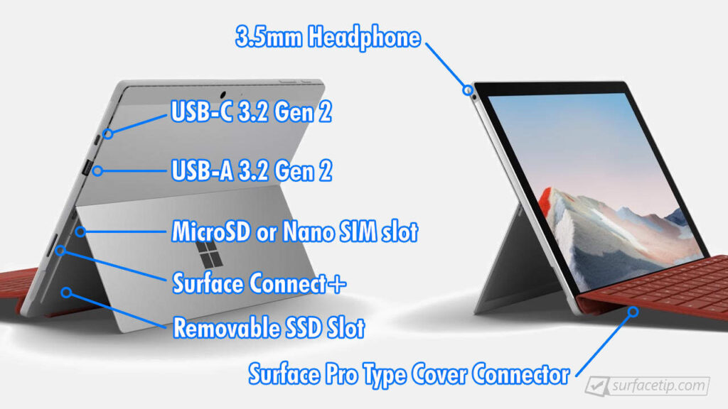 Surface Pro 7 Plus Ports