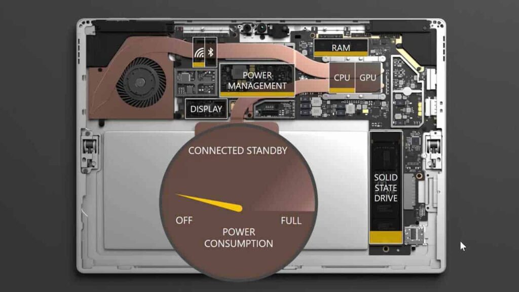 Connected Standby on Microsoft Surface
