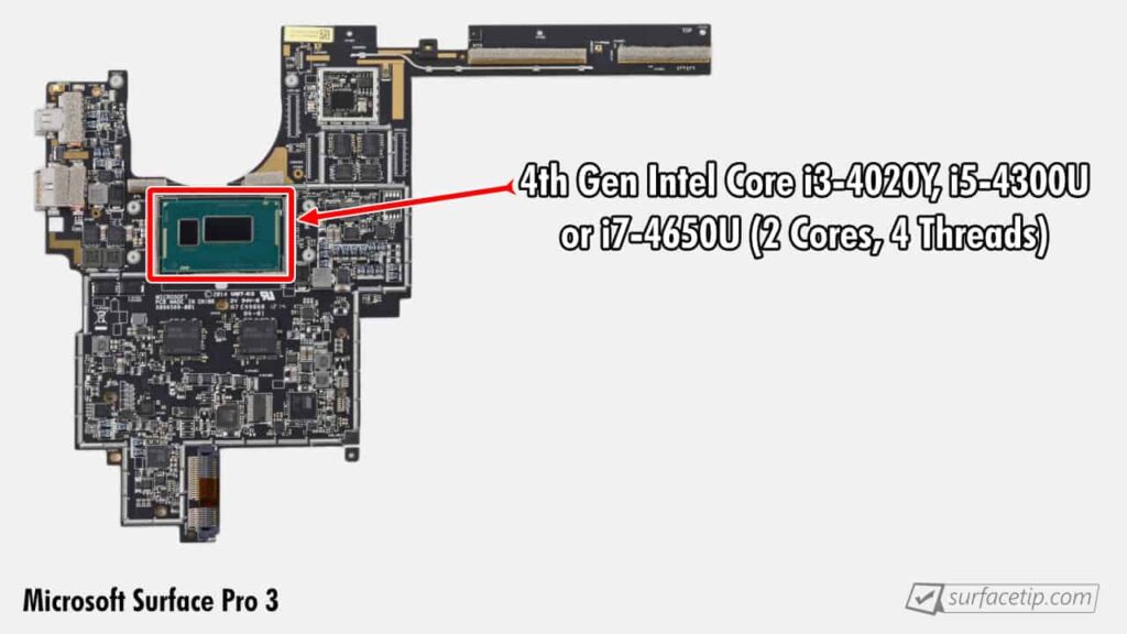 Surface Pro 3 Processors