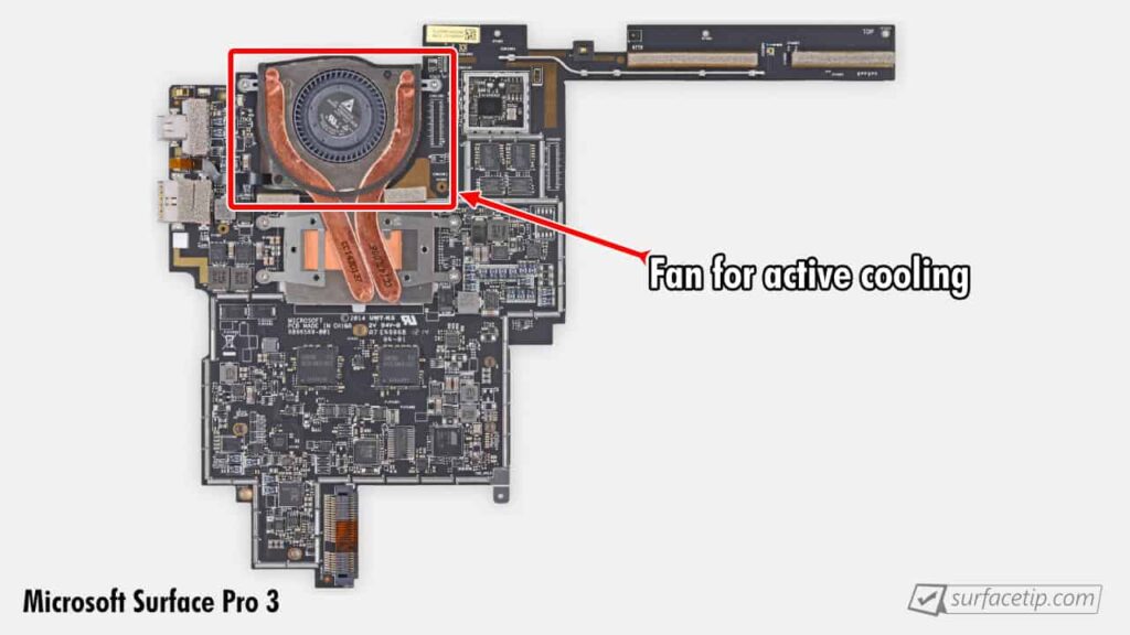 Cooling fan on Surface Pro 3