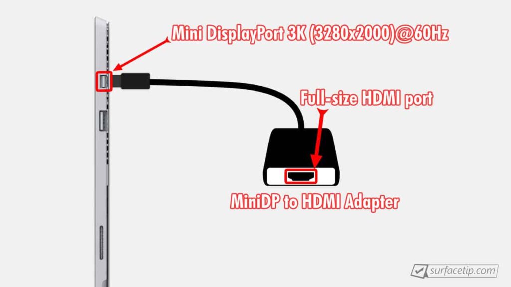 Surface Pro 3 Mini DisplayPort to HDMI Adapter