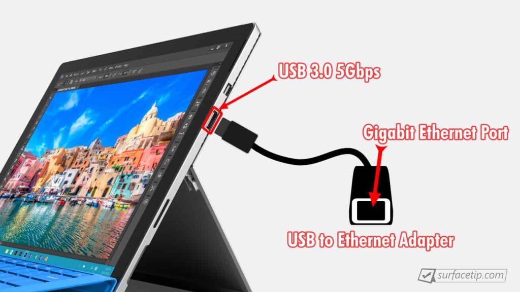 Ethernet port on Surface Pro 4
