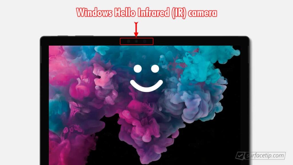 Windows Hello IR Cam on Surface Pro 6